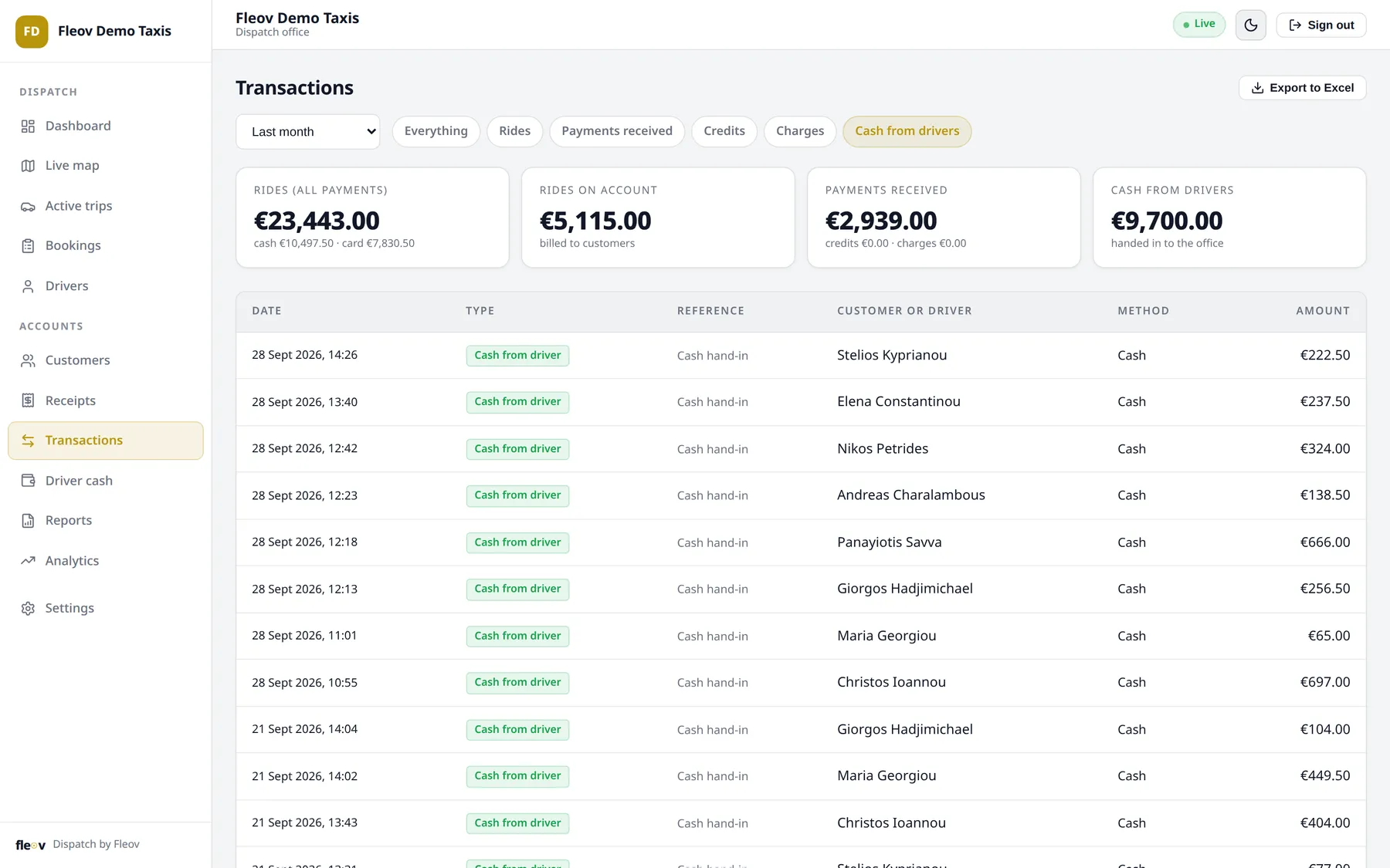 Transactions filtered to cash from drivers: every hand-in