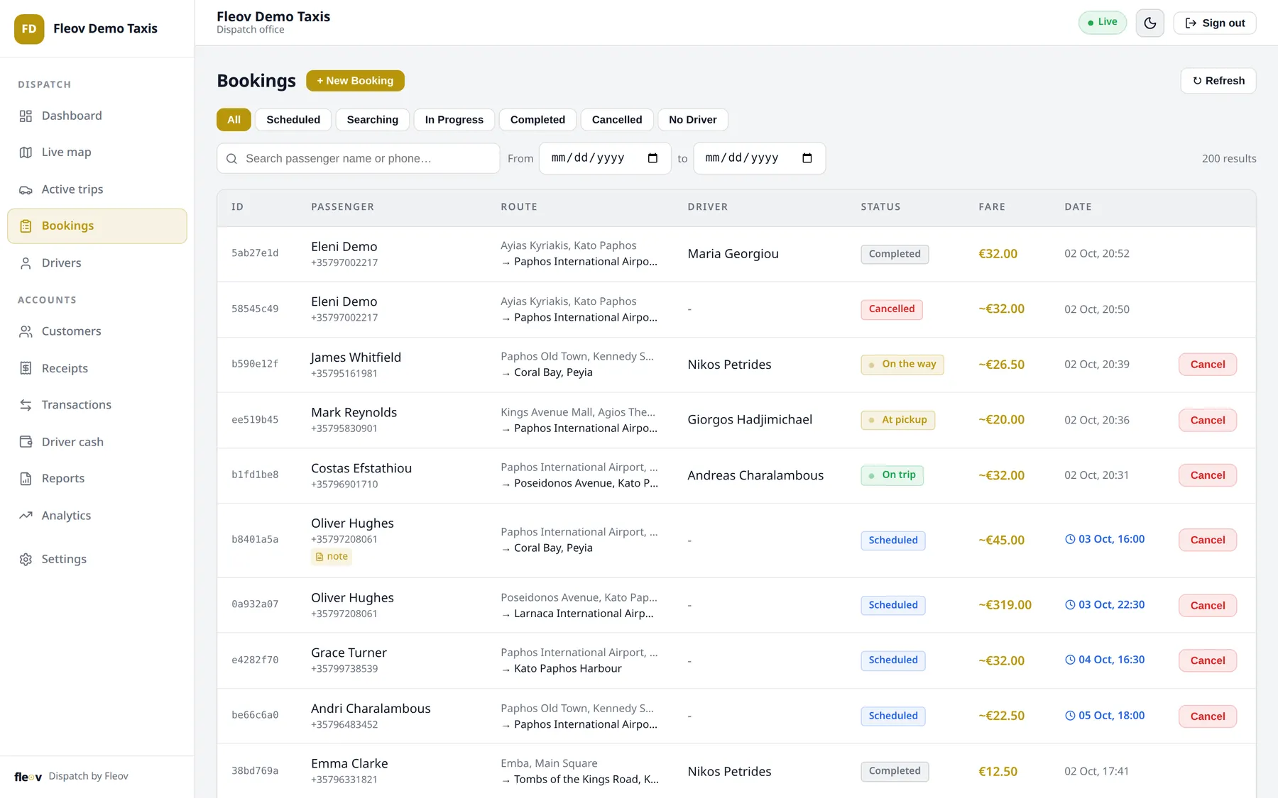 All bookings with filters