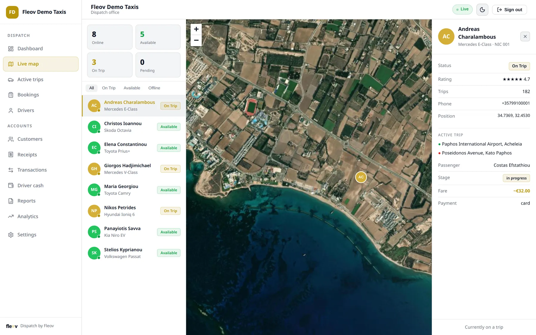Live map: one driver's active trip with passenger and fare